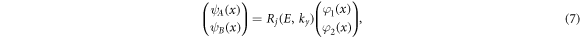 Equation (7)