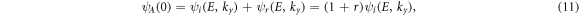 Equation (11)