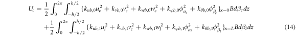 Equation (14)