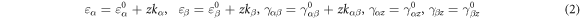 Equation (2)