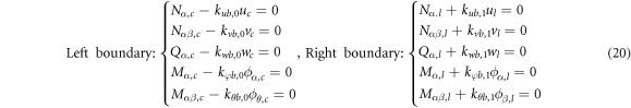 Equation (20)
