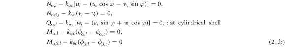 Equation (21.b)