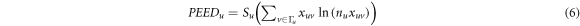 Equation (6)