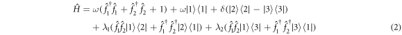 Equation (2)
