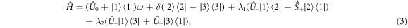 Equation (3)