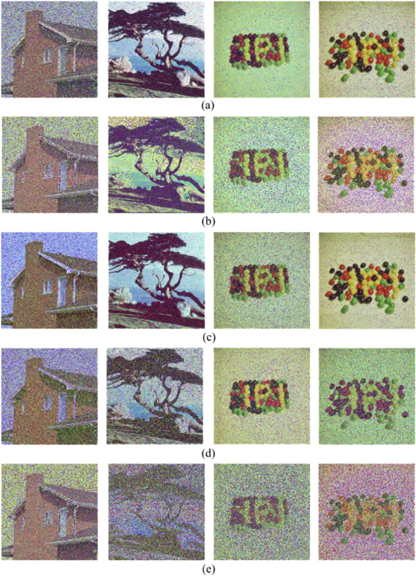 A color image encryption algorithm based on an improved Hénon map ...