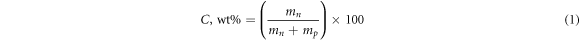 Equation (1)
