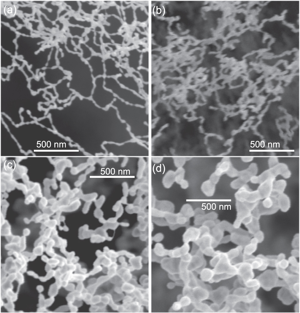 Thermal treatment of W large-scale fiberform nanostructures - IOPscience