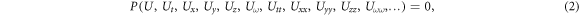 Equation (2)
