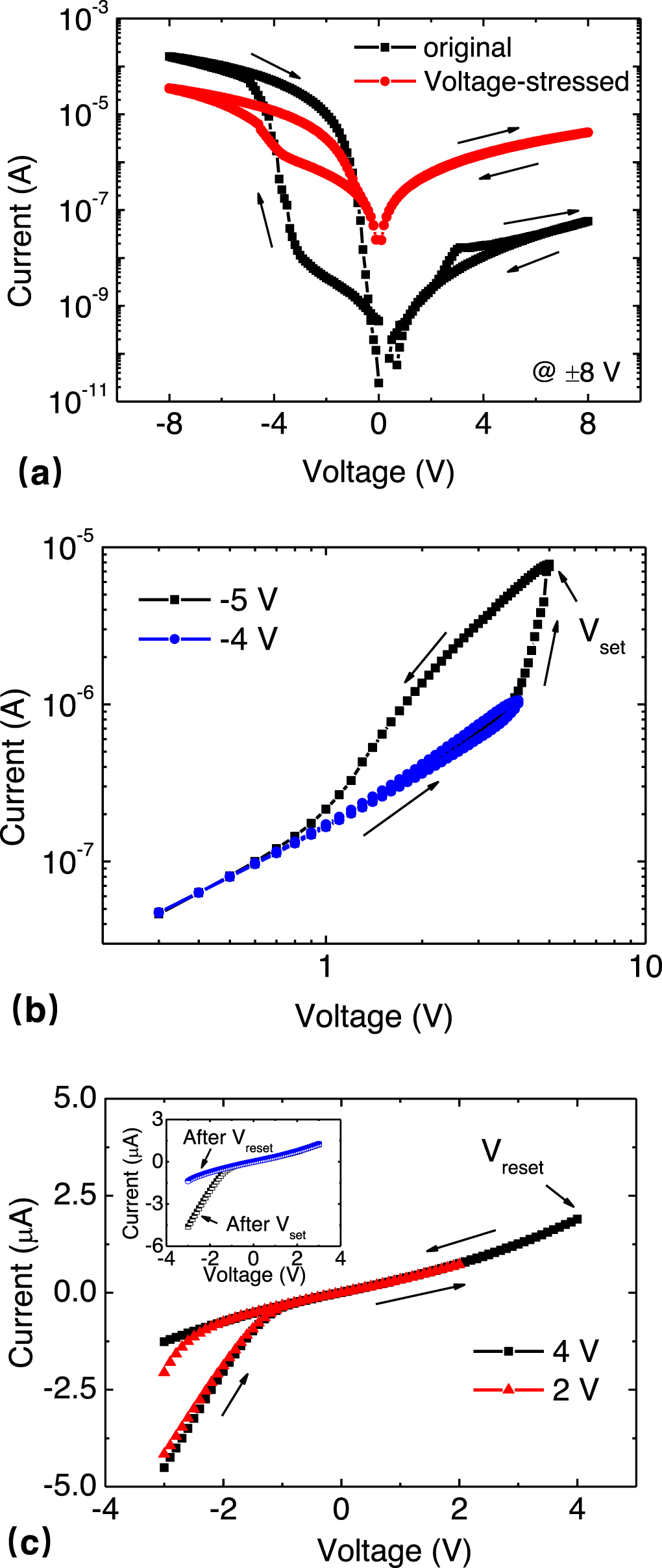 Three-state resistive switching effect in BiFeO3 thin films