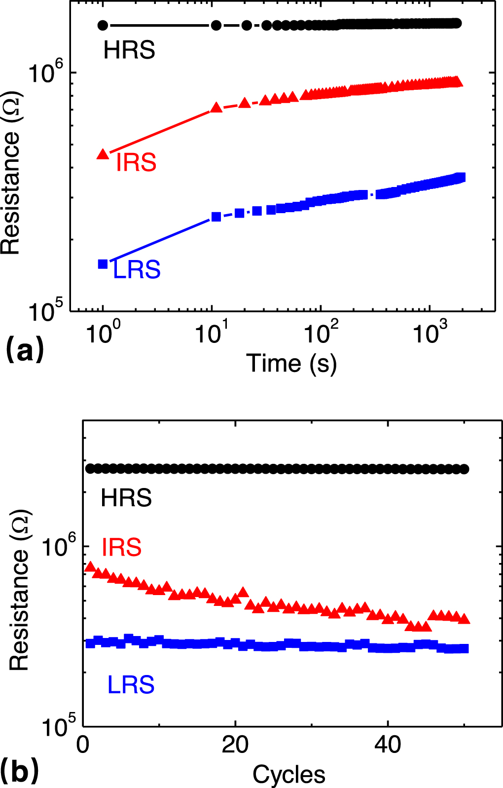 【Remn】 数量限定》☆AZバッテリー◇高性能◇ATB14L-A2◇互換YB14L-A2/FB14L-A2