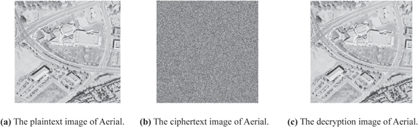 Design a new image encryption algorithm based on a 2D-ASCC map - IOPscience