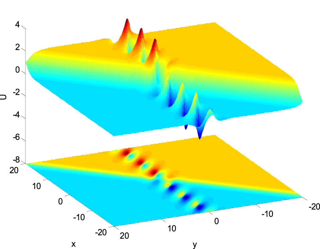 The soliton solutions and combined solutions of a high-dimensional wave ...