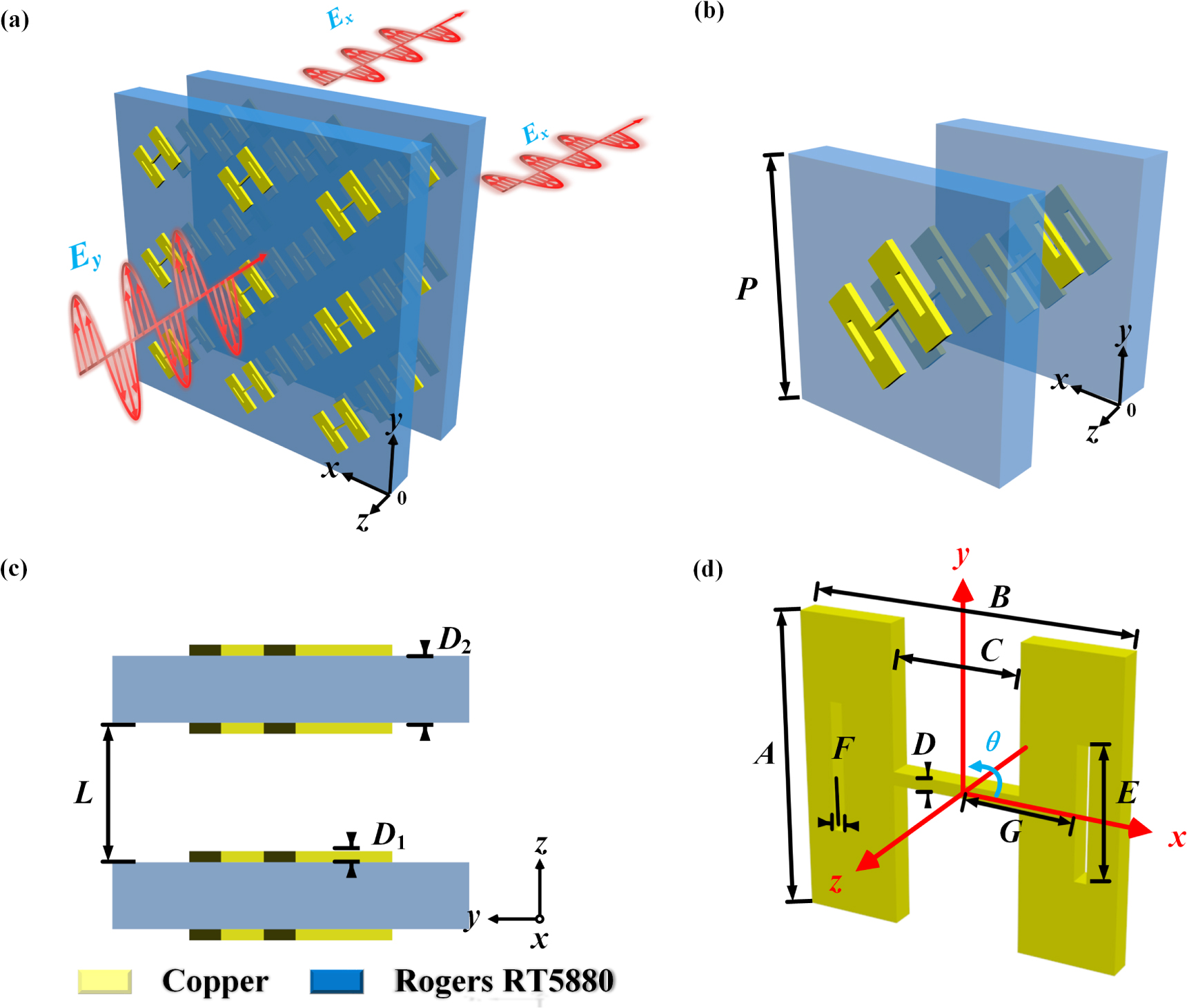 Theoretical proposal of electromagnetically induced transparency with a ...