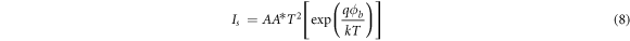 Equation (8)