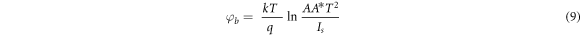 Equation (9)
