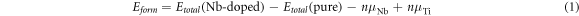 Equation (1)