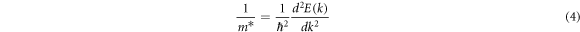 Equation (4)