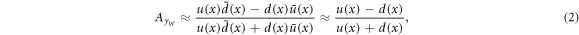 Equation (2)
