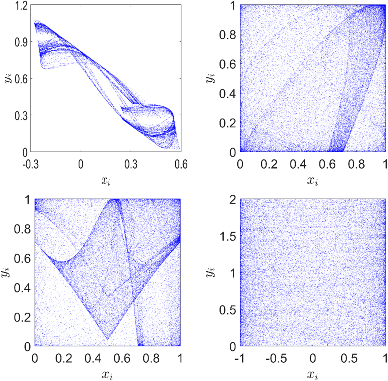 A visually meaningful image encryption algorithm based on P-tensor ...