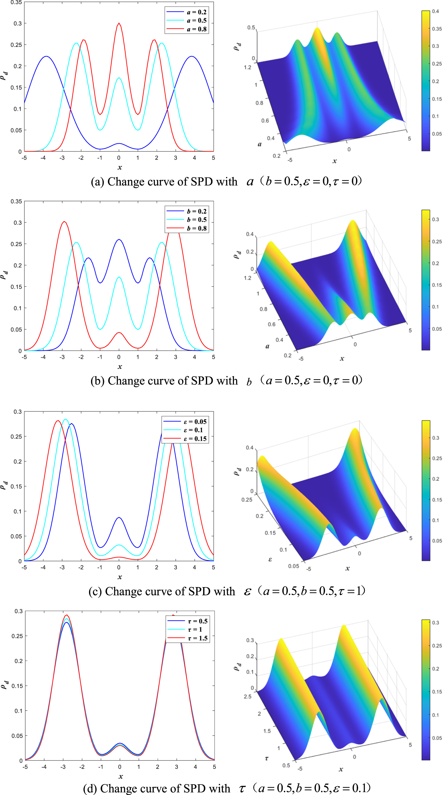 【g 】 41598_2023_50349_Fig1_HTML.jpg