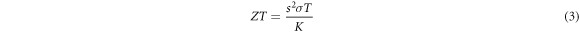 Equation (3)