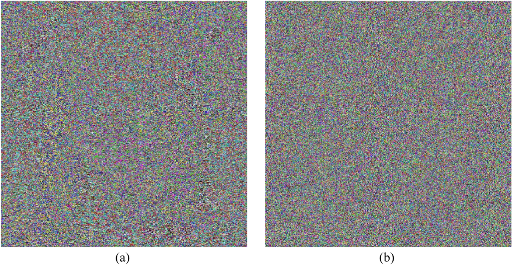 Image encryption algorithm based on hyperchaotic system and dynamic DNA ...