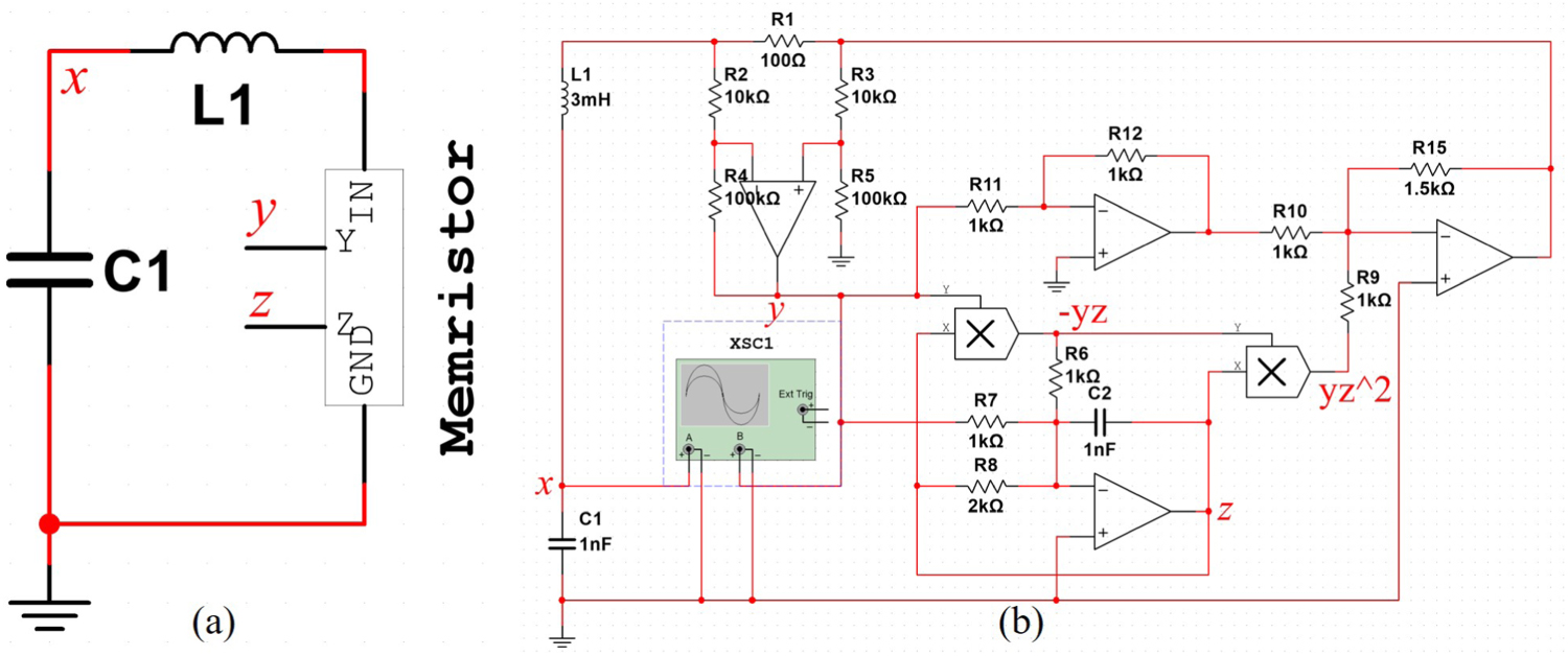 Control synchronization of Chua's circuits via linear and nonlinear ...