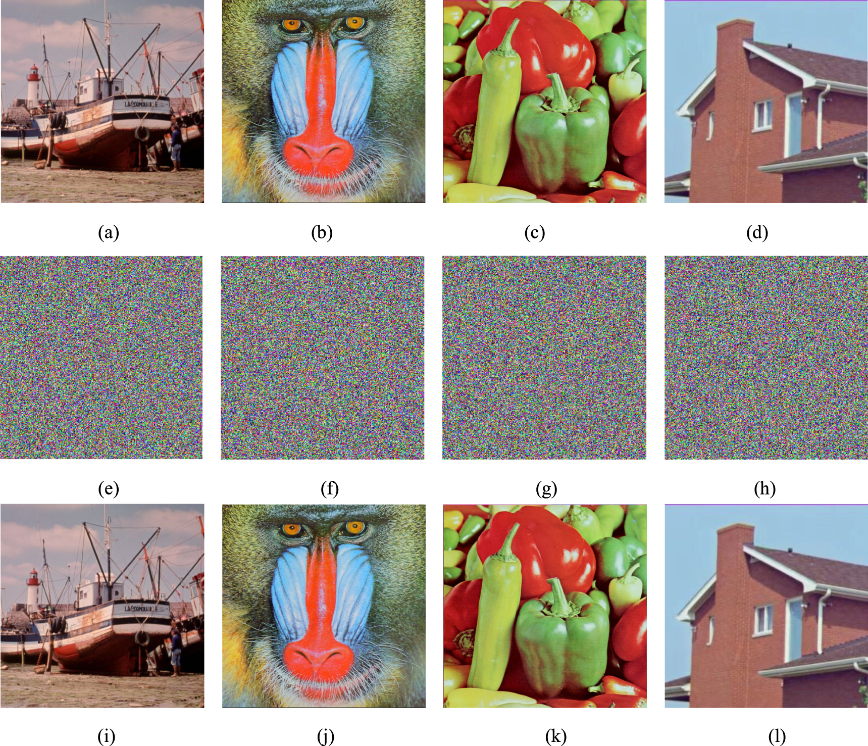 A novel color image encryption scheme using elliptic curve cryptography ...