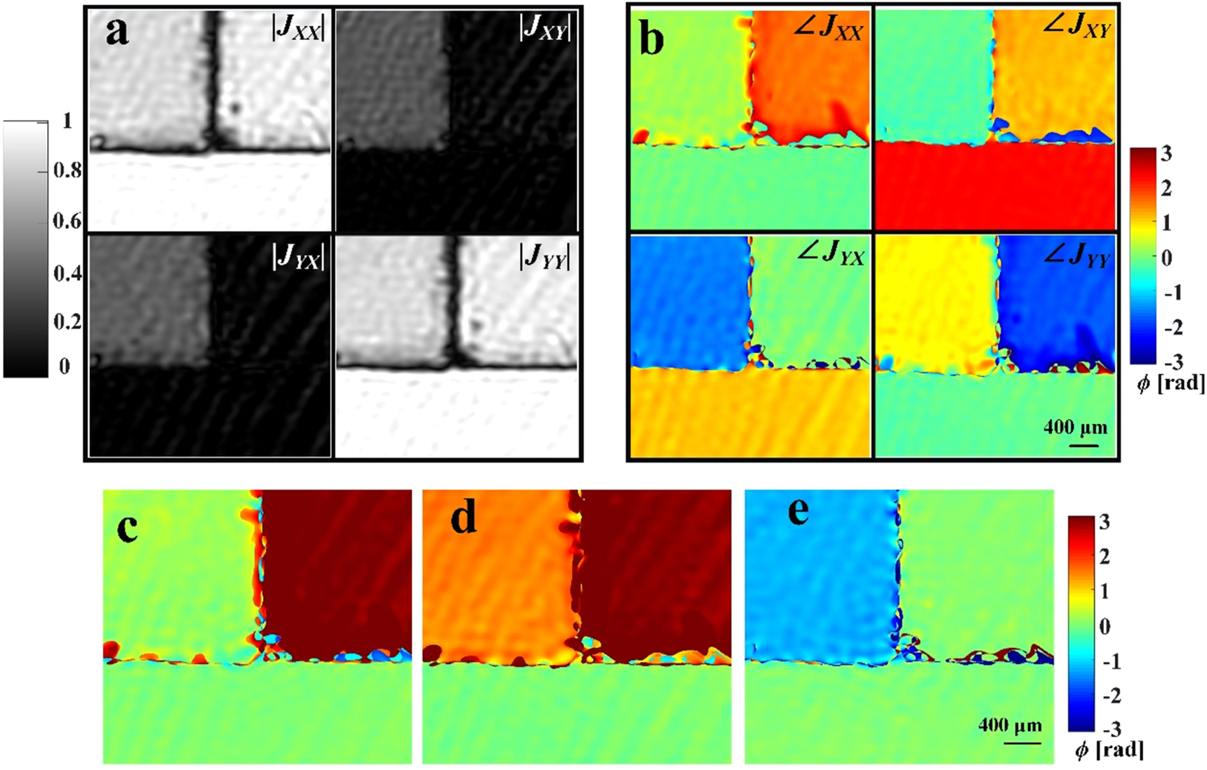 Polarization Matrix One-step jones matrix polarization holography for polarization ...
