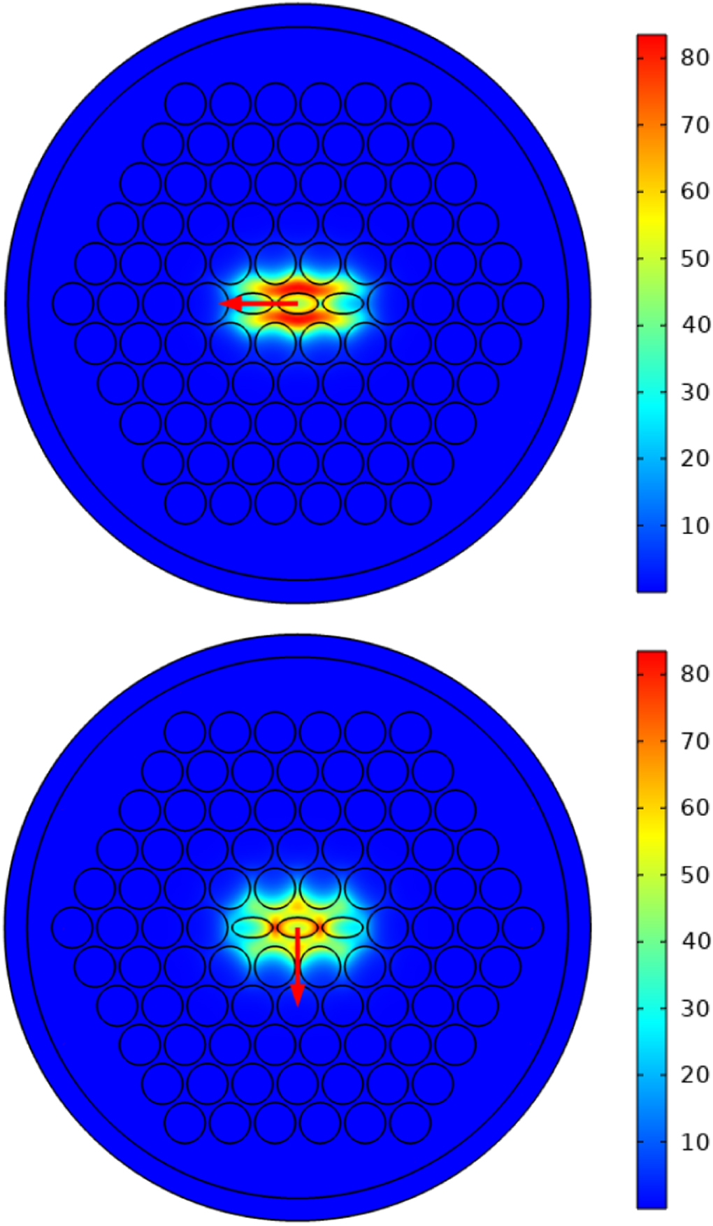 A highly birefringent photonic crystal fiber based on a central ...