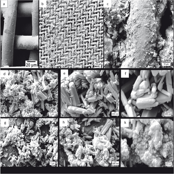 Sio2 Mesh High-efficiency oil/water separation by simple fabrication of ...