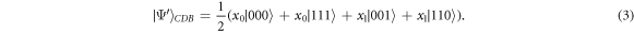 Equation (3)