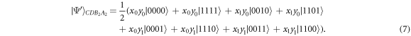 Equation (7)