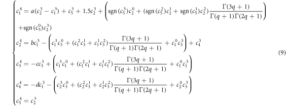 A new fractional-order 5D memristive chaotic system with special ...