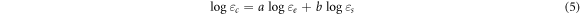 Equation (5)