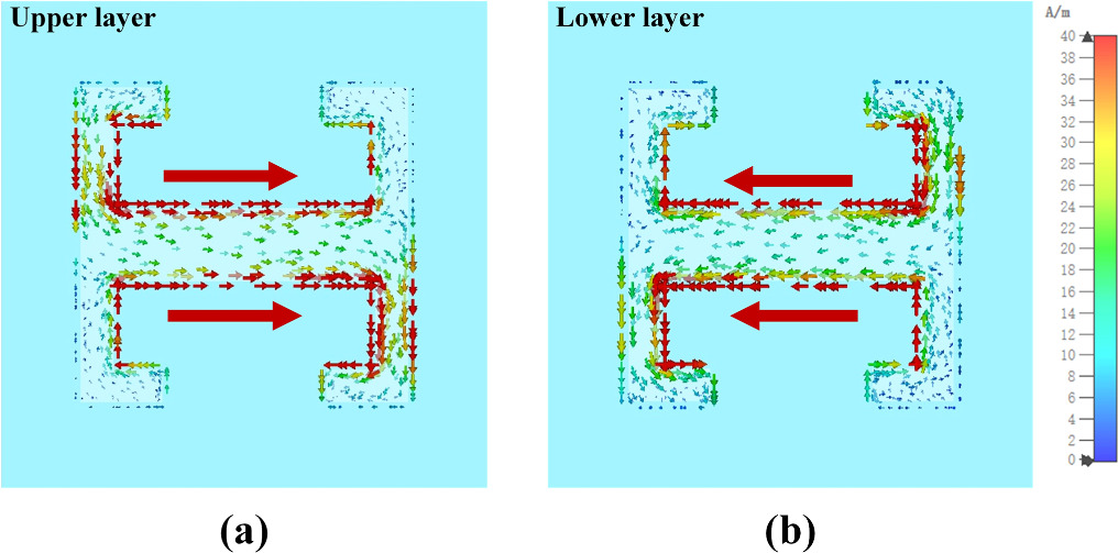 Multi-mode vortex beams generation with single-layer transmissive ...