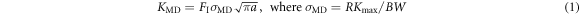 Equation (1)