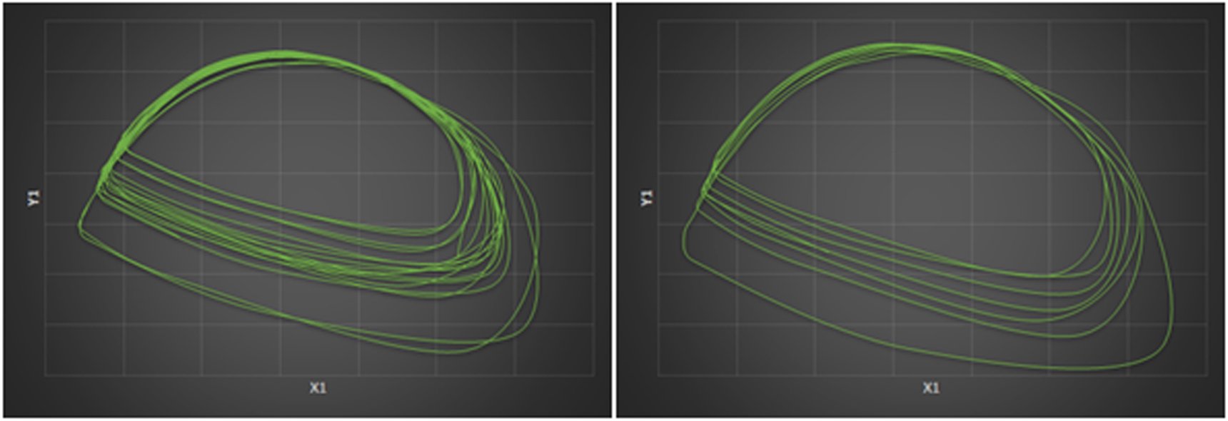 Autapse A memristive autapse-synapse neural network: application to image ...