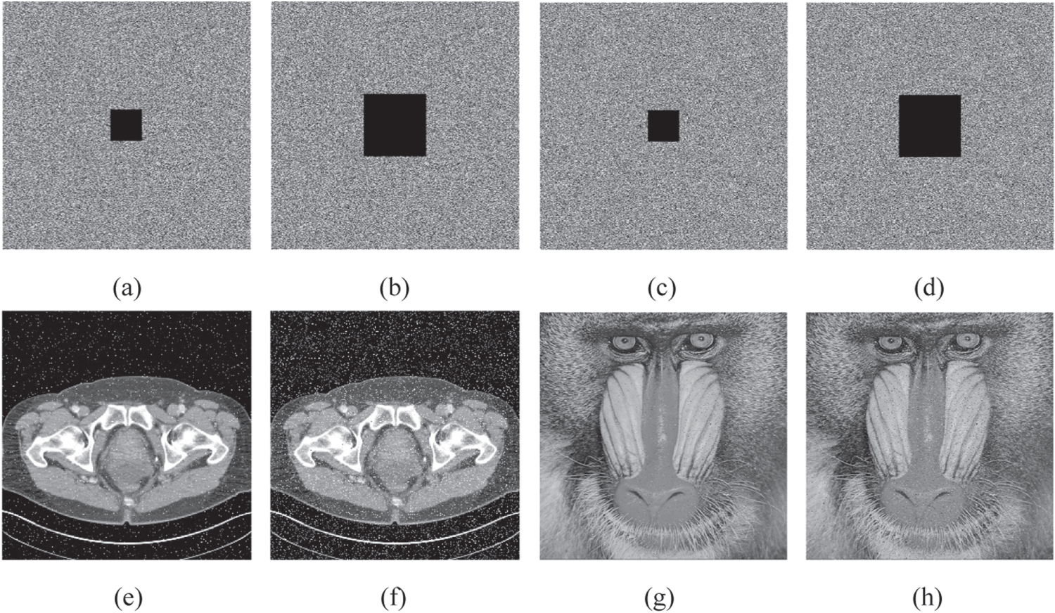 A novel chaotic DICOM image encryption algorithm based on pseudo-random ...