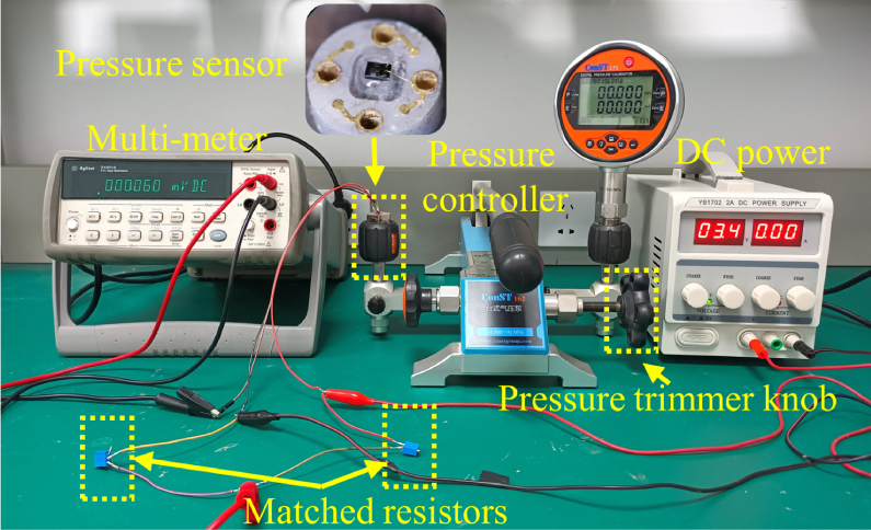 Design and fabrication of a tiny micro-pressure sensor with improved ...