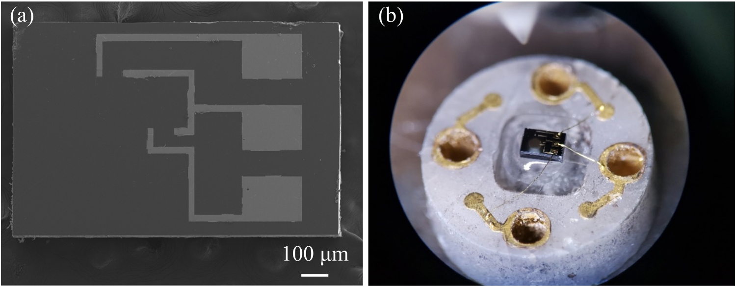 Design and fabrication of a tiny micro-pressure sensor with improved ...
