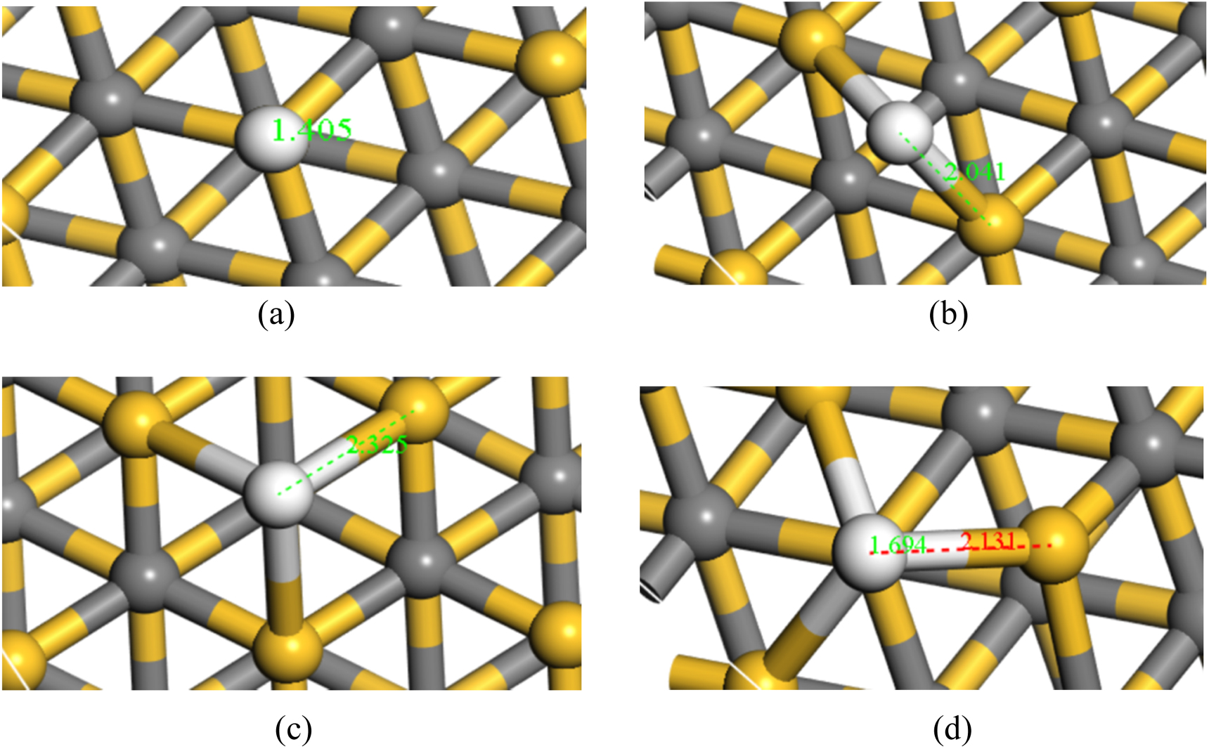 Adsorption on 3C-SiC surfaces in chemical vapor deposition process of ...