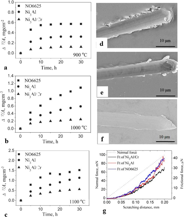 R Catalogo Rectifier Jumper Diode PDF | PDF | Rectifier