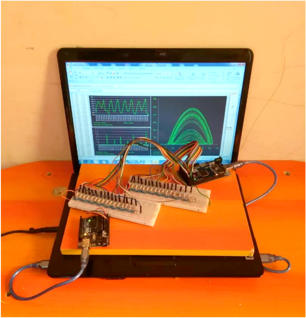 Pseudo random number generator based on vertical-cavity surface ...