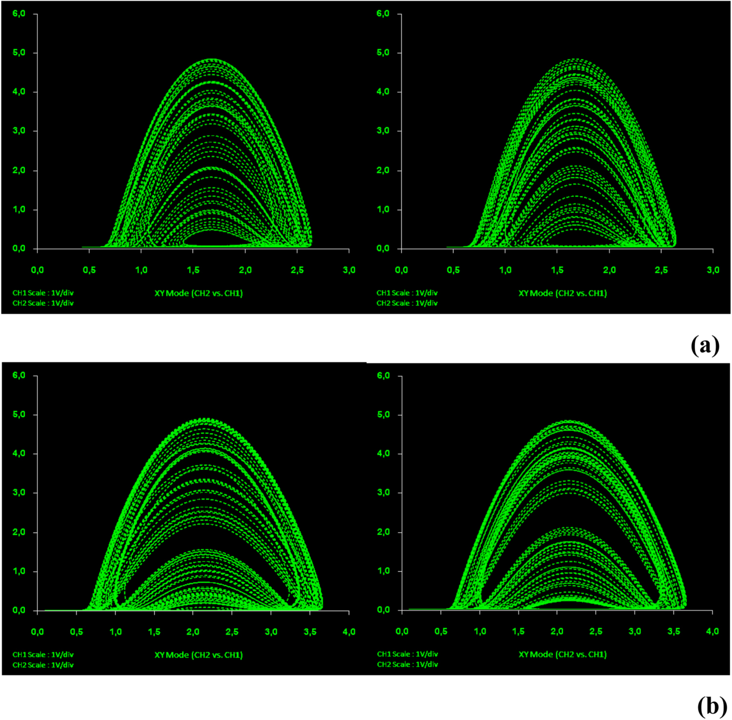 Pseudo random number generator based on vertical-cavity surface ...