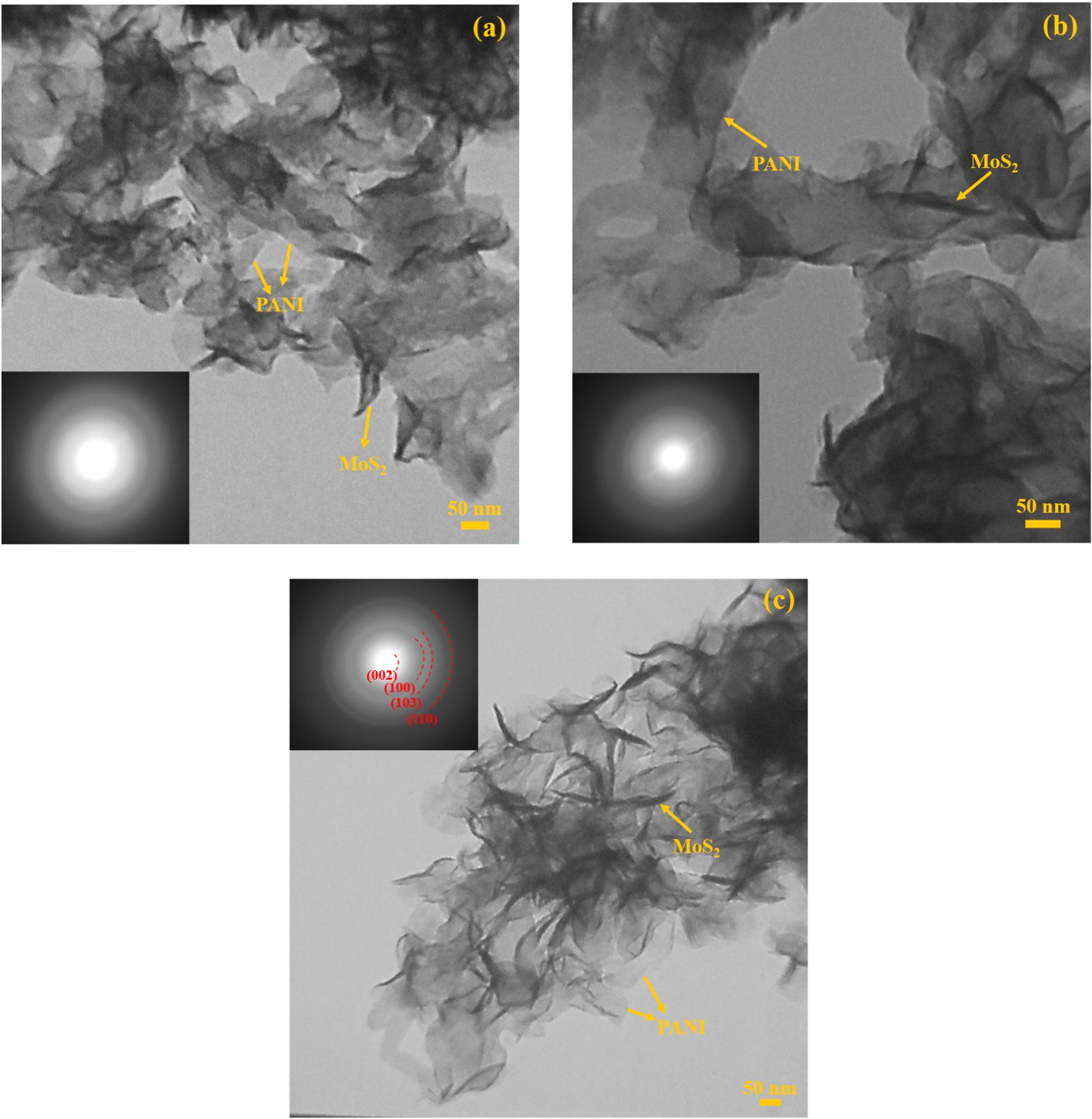 Reversible room temperature ammonia sensor based on the synthesized ...