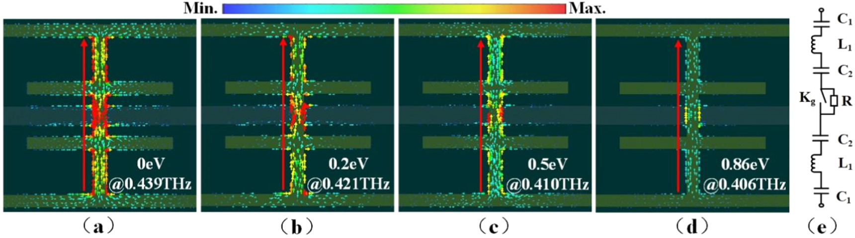 Large dynamic range terahertz phase modulator based on graphene