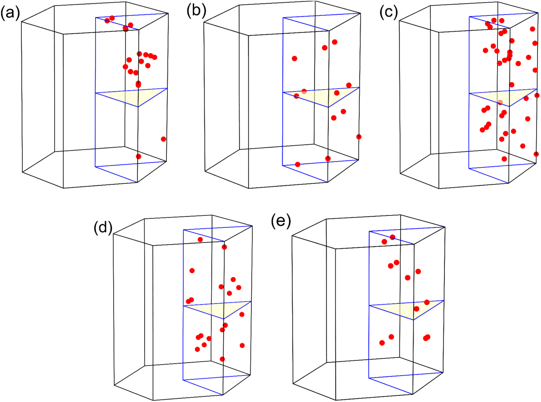 Phonon modes and topological phonon properties in (GaN)x/(AlN)x and ...