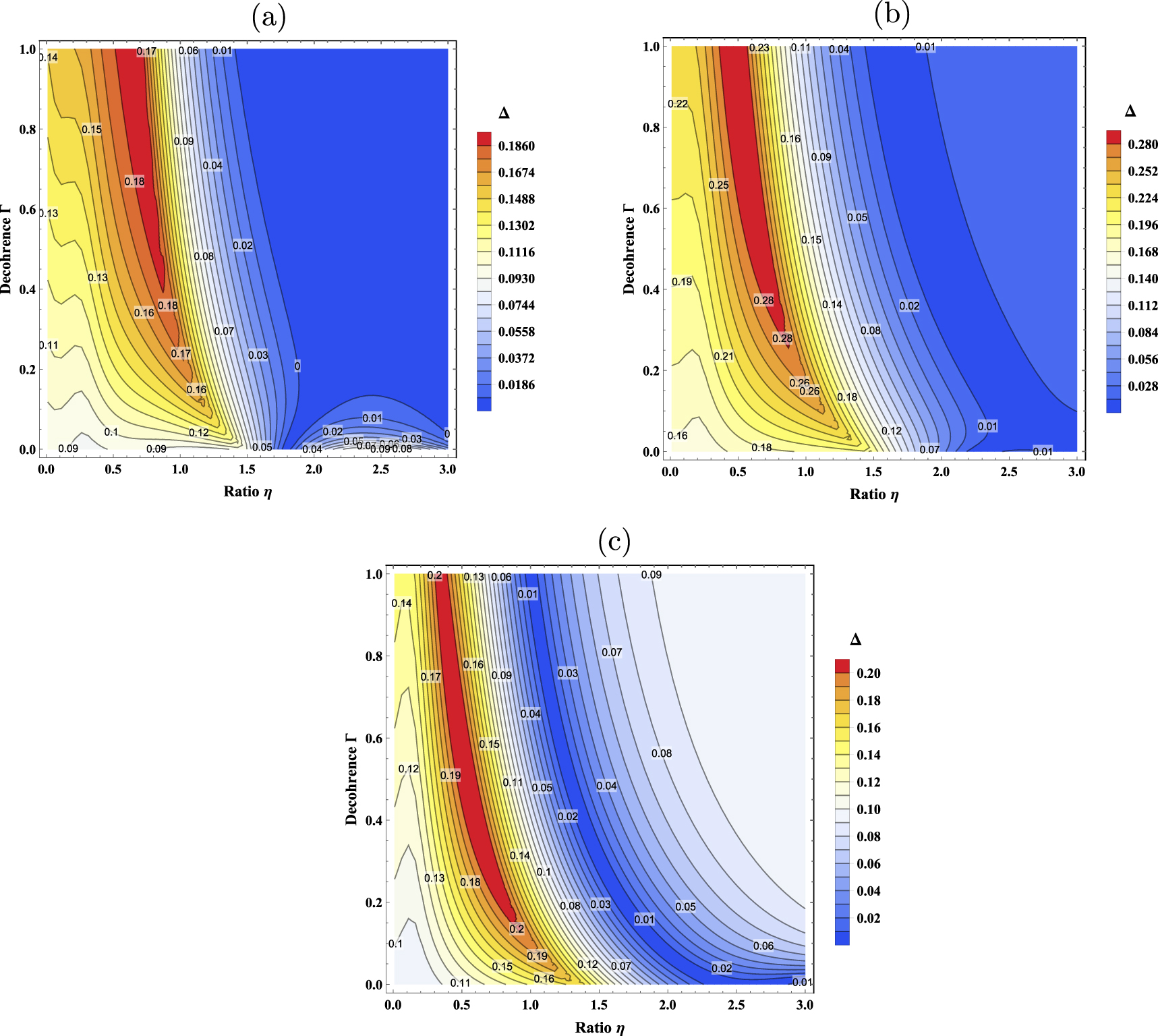 Quantum Steering of Two Tavis-Cummings Atoms with Dipole-Dipole ...